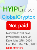 Global CryptoX details image on Hyip Cruiser