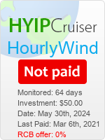 HourlyWind details image on Hyip Cruiser