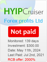 forexprofits details image on Hyip Cruiser