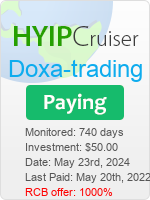 Doxa-trading details image on Hyip Cruiser