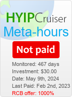 Meta-Hours.club details image on Hyip Cruiser
